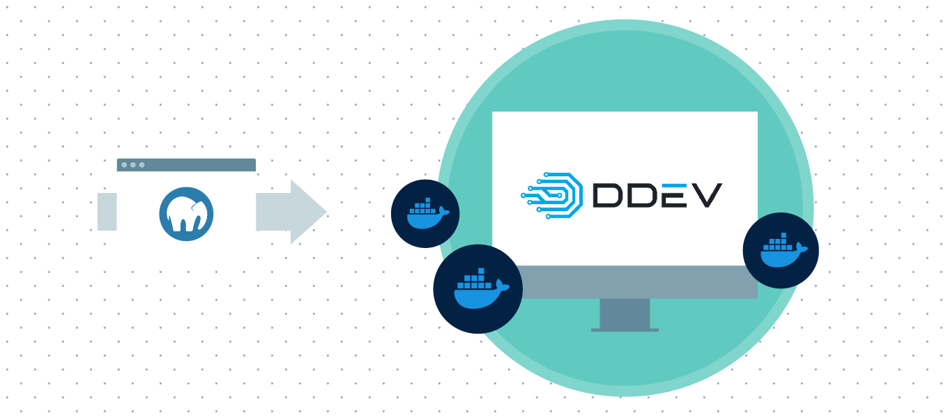 MAMP Pro to DDEV with Docker